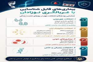 غربالگری نوزادان (بخش دوم)