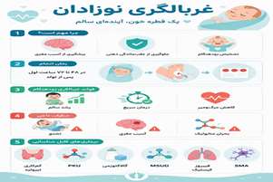 غربالگری نوزادان (بخش اول)